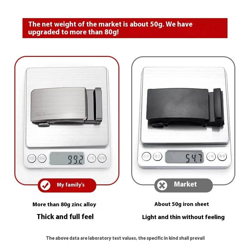 Comparison of a belt on a scale showing weight difference between 'My family's' and 'Market' options.
